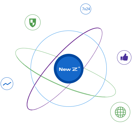 NEW Z+ 网站建设产品